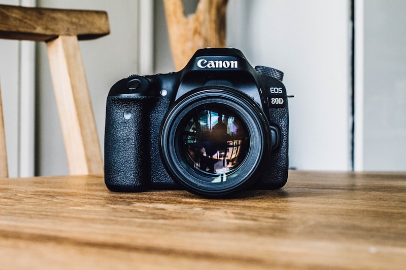 Videos & 360°